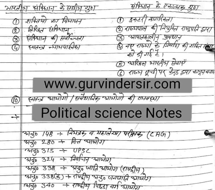 assignment political science in hindi