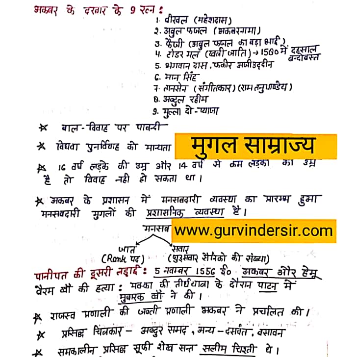 history assignment in hindi